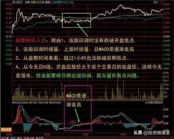 分时对倒怎么判断是吸筹还是出货,对倒出货和洗盘怎么区别分时