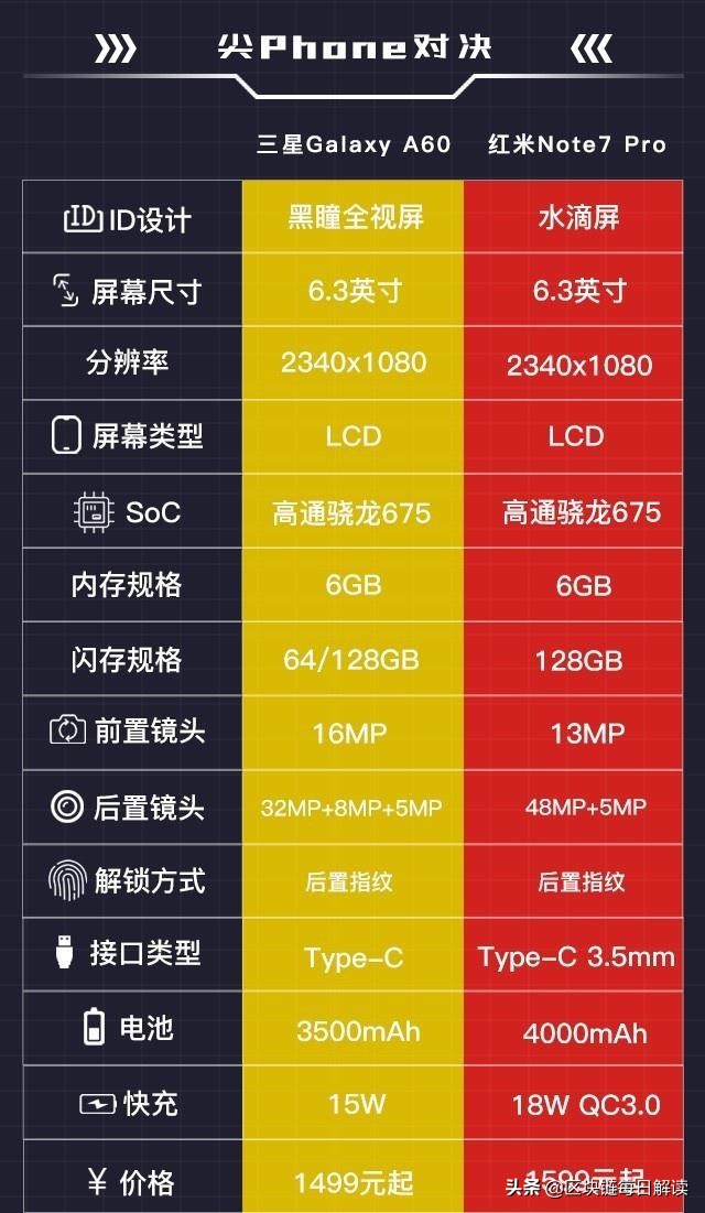 三星note7爆炸对中国道歉了吗,三星note7爆炸消费者用微波炉加热