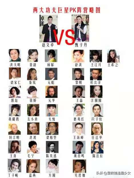 舒淇冯德伦撒糖样子,舒淇冯德伦