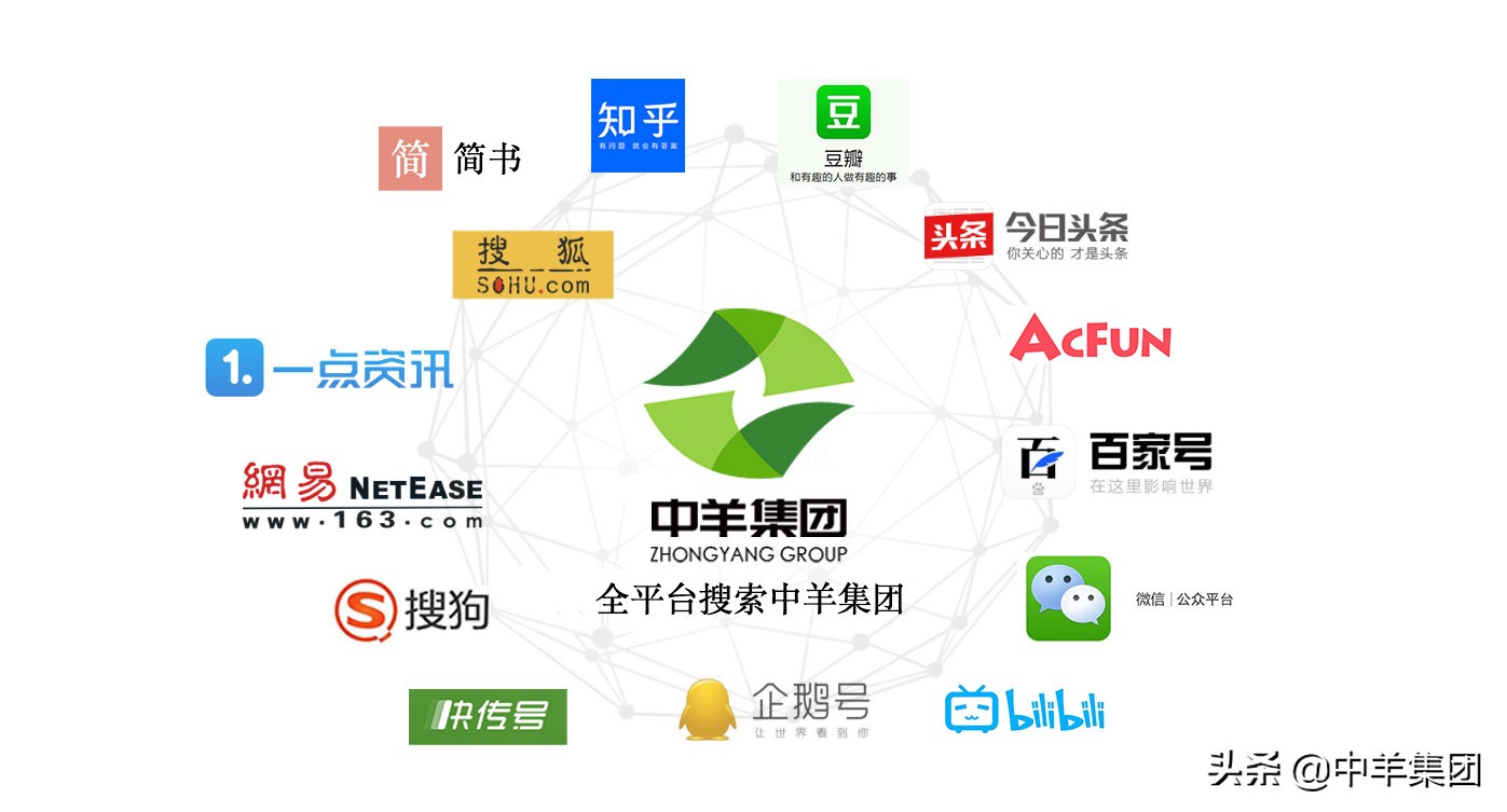 羊场常见问题,羊场水源水质怎么处理的