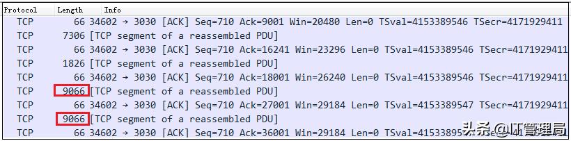 wireshark的数据包分析,wireshark数据包分析ospf