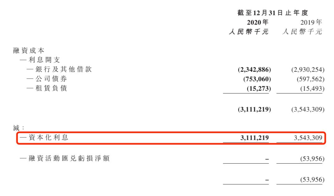美的置业哪一年进入千亿房企,美的置业算优质房企