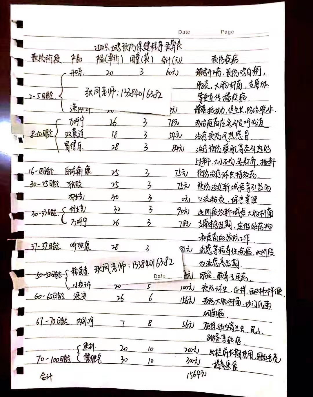 鸡发烧用什么药退烧最好,鸡发烧用什么药物治疗有效
