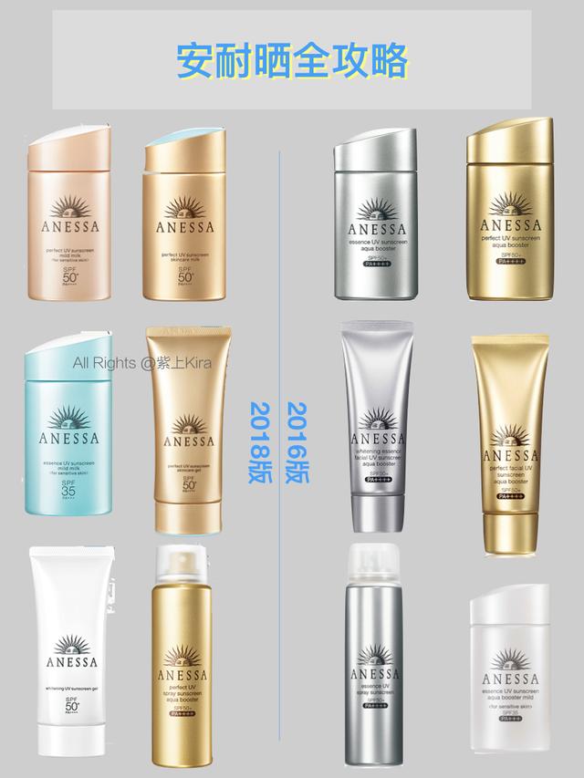 安耐晒怎么选择,安耐晒到底好用不