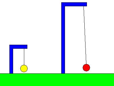 张衡发明了地震的仪器地动仪,科学家模仿动物发明了什么