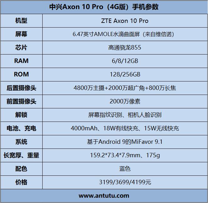 中兴axon30pro评测,中兴axon10pro