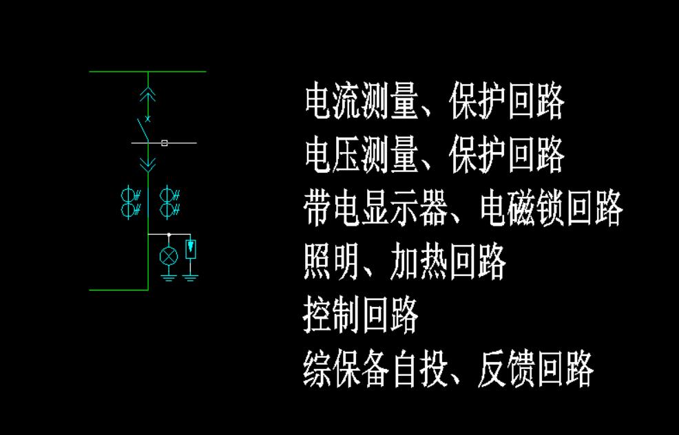 母联开关柜的作用,母联柜什么意思
