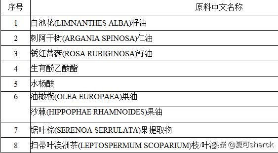 芭比波朗美肤油使用方法,芭比波朗75号精油的正确用法