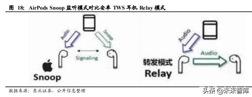 姝屽皵鑲′唤鏅鸿兘绌挎埓娼滃姏,姝屽皵鑲′唤鏅鸿兘绌挎埓