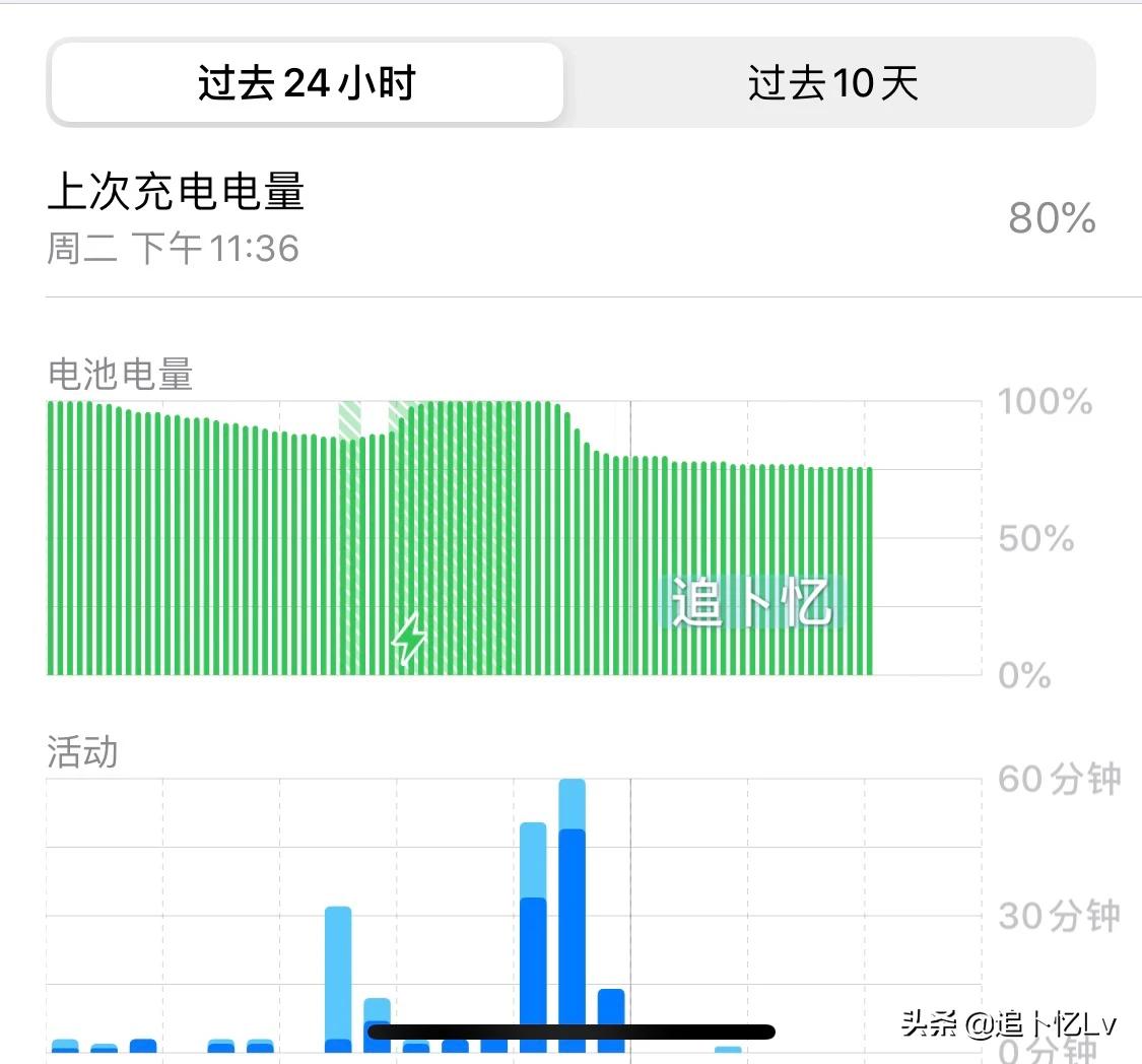 ios13.3正式版续航评测,ios13.3正式版与13.2续航问题