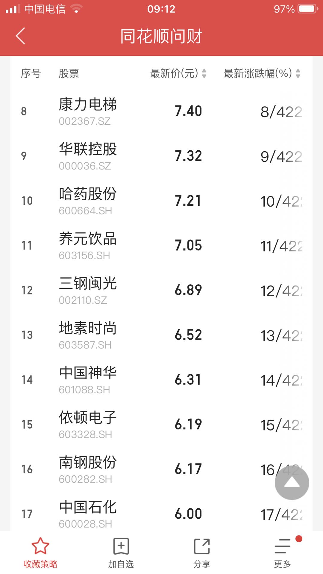 为什么a股分红账户反而会亏钱,股票分红感觉亏更多