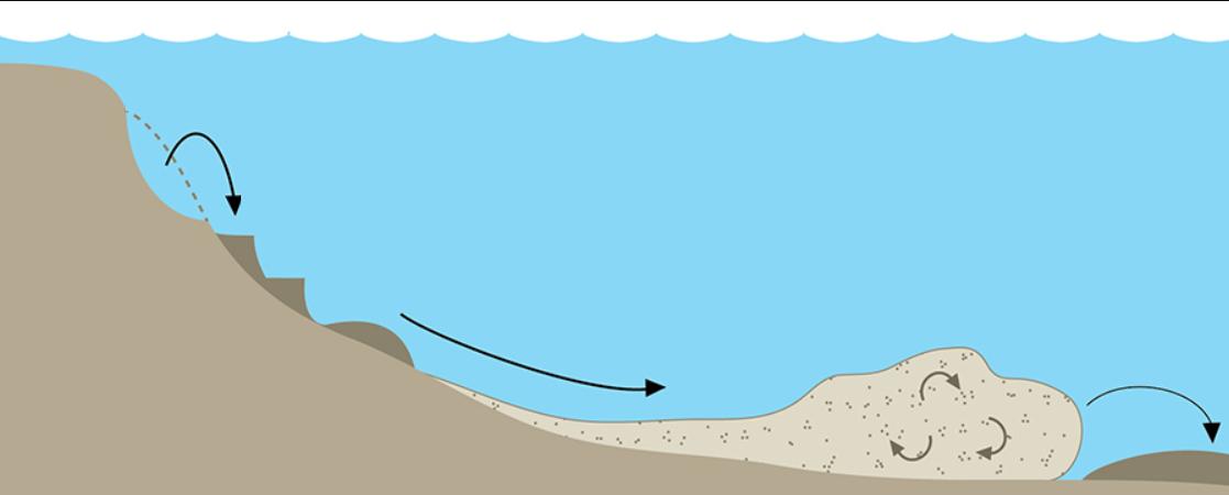 加州大峡谷,一个未发现的神秘大峡谷