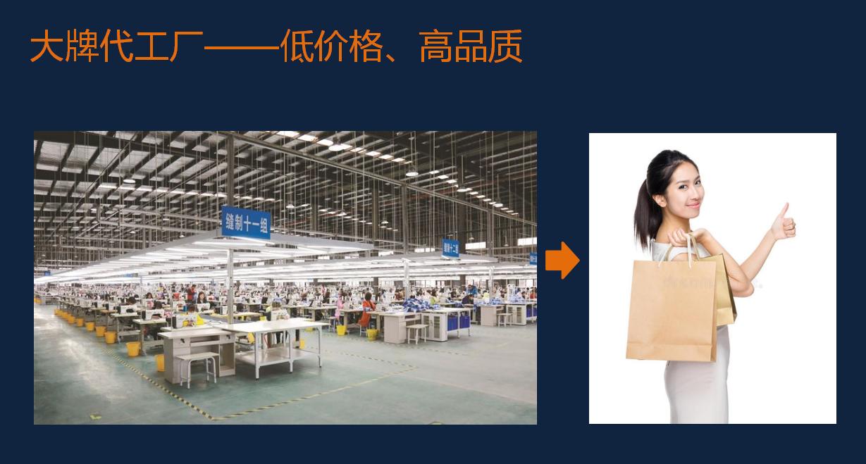 这才是真正的大牌子服装,服装大牌盘点