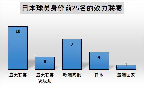韩国数据恢复,中国韩国数据分析
