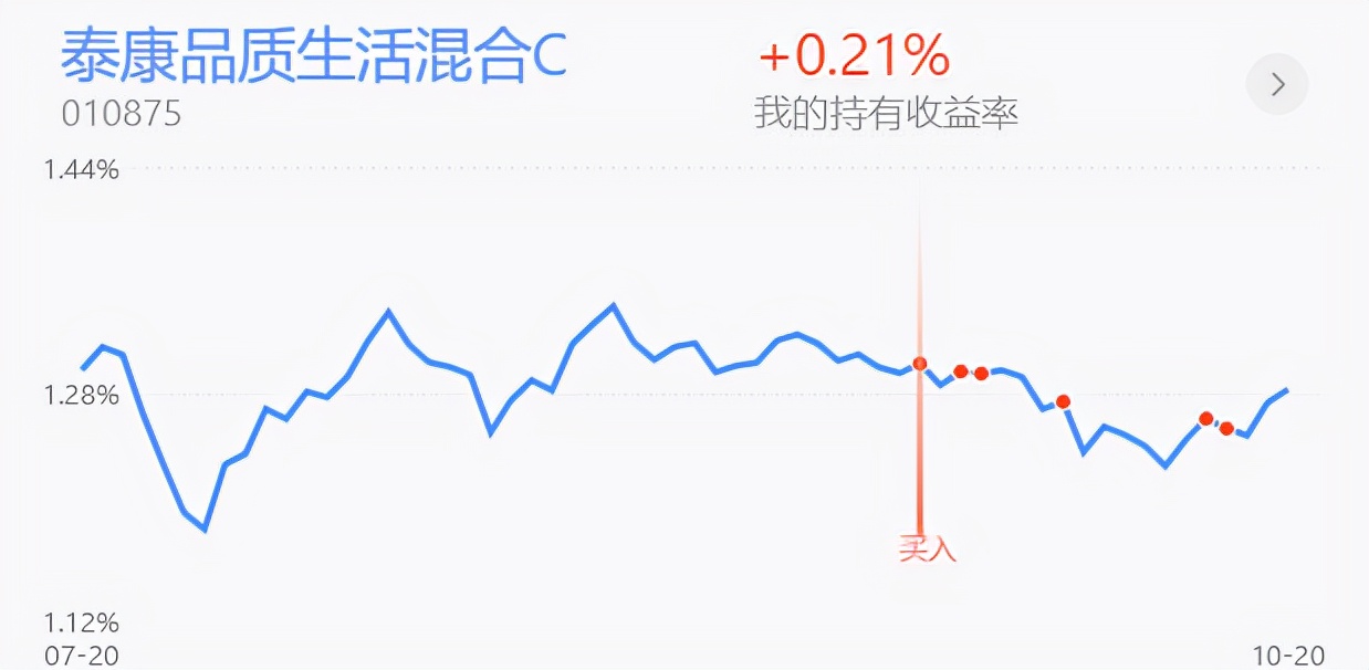 如何看北向资金持续流入的板块,北向资金持续流入的股票投资策略