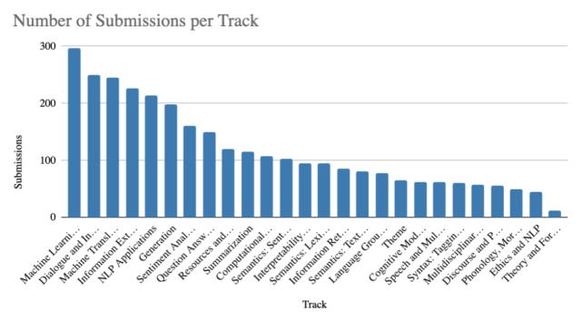 一份值得收藏的英语学习规划,一份值得收藏的文章清单