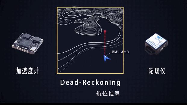 万米载人深潜,万米深潜