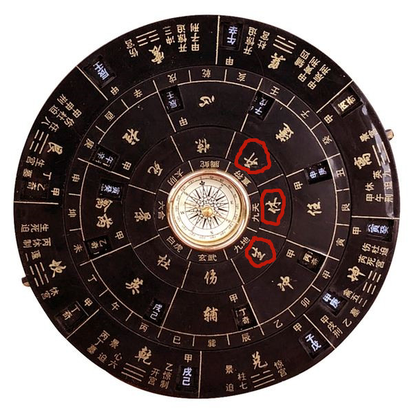 奇门遁甲怎么克制刑伤,奇门遁甲伤门解读