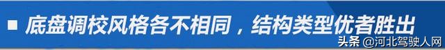 新款卡罗拉朗逸轩逸怎么选,买什么车最合适轩逸朗逸卡罗拉