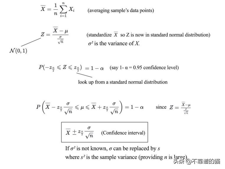 机器学习矩阵秩,机器学习更新权重矩阵