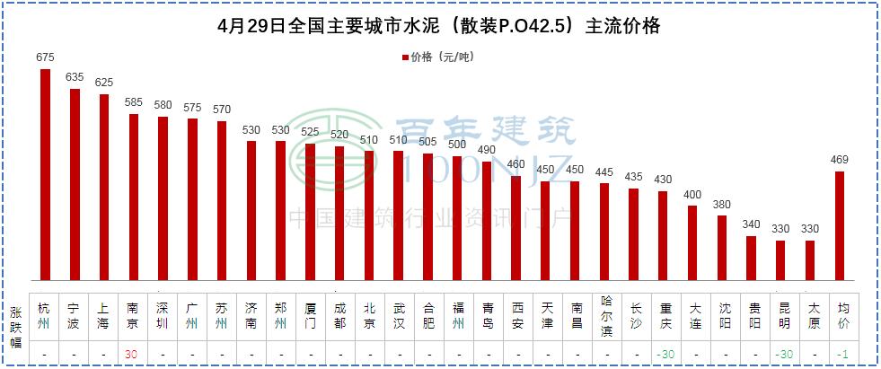 混凝土基础知识大全,混凝土必背知识