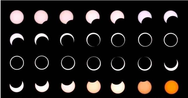 2020年最壮观日环食,中国日全食的日食