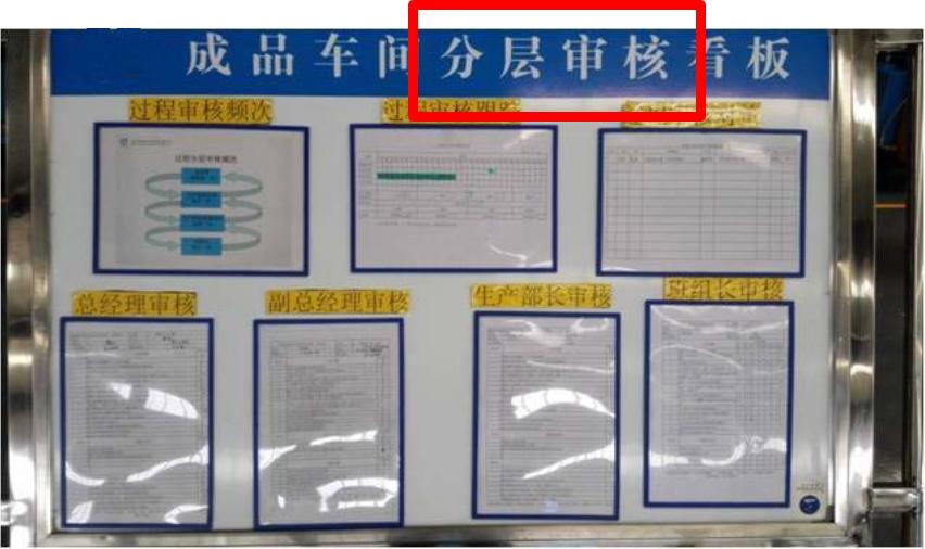 分层审核的流程,分层审核实例