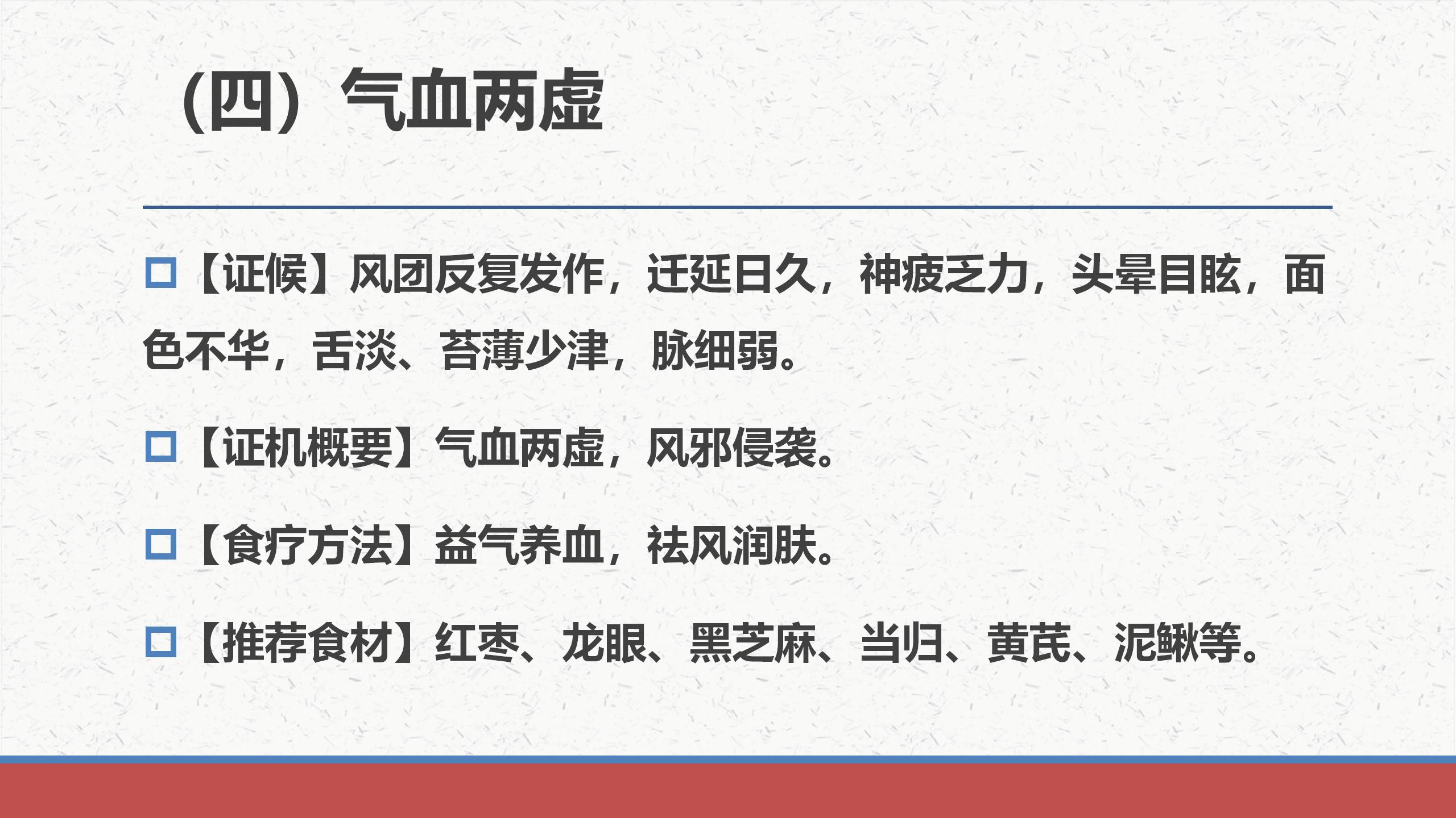 治疗隐疹的经方,中医治疗药疹