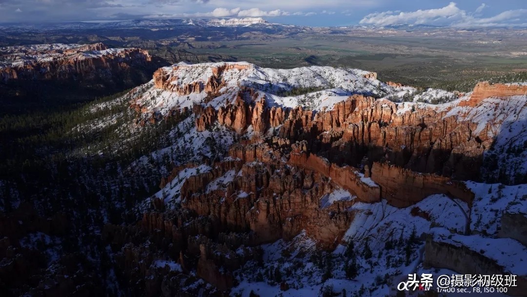 索尼a7r4配合hvl-f32m闪光灯测评 (索尼a7r4与佳能eosr6参数)