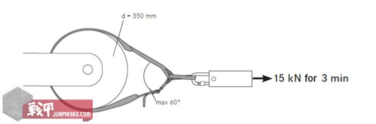 「打假!」假始祖鸟腰带
