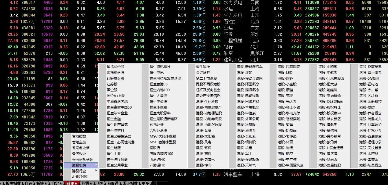 股票怎么看北向资金流入新手必知,怎么通过资金选股