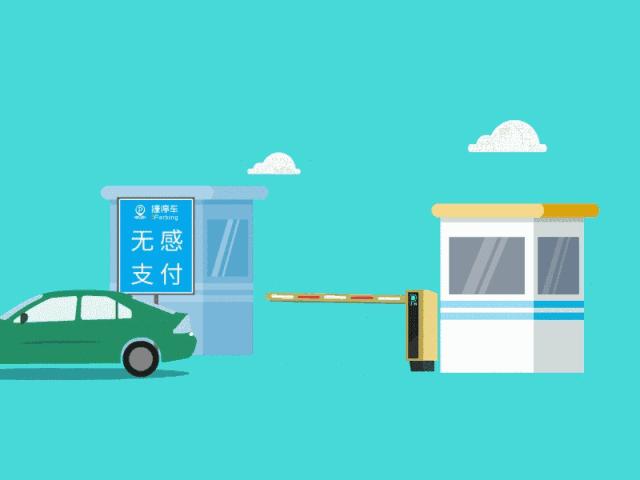 智慧停车股权融资,智慧停车创新创业