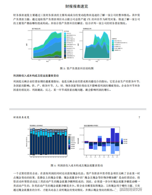 000099中信海直最新消息,000099中信海直历史价格