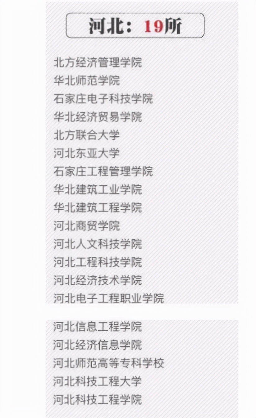 河北大学到底好不好,河北大学毕业证含金量