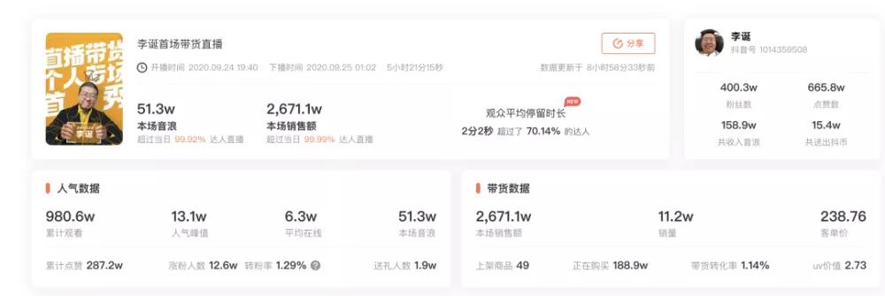 李佳琦小助理活成顶级富豪，直播真的来钱这么快吗？