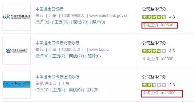 政策性银行好考吗,进政策性银行有专业限制吗