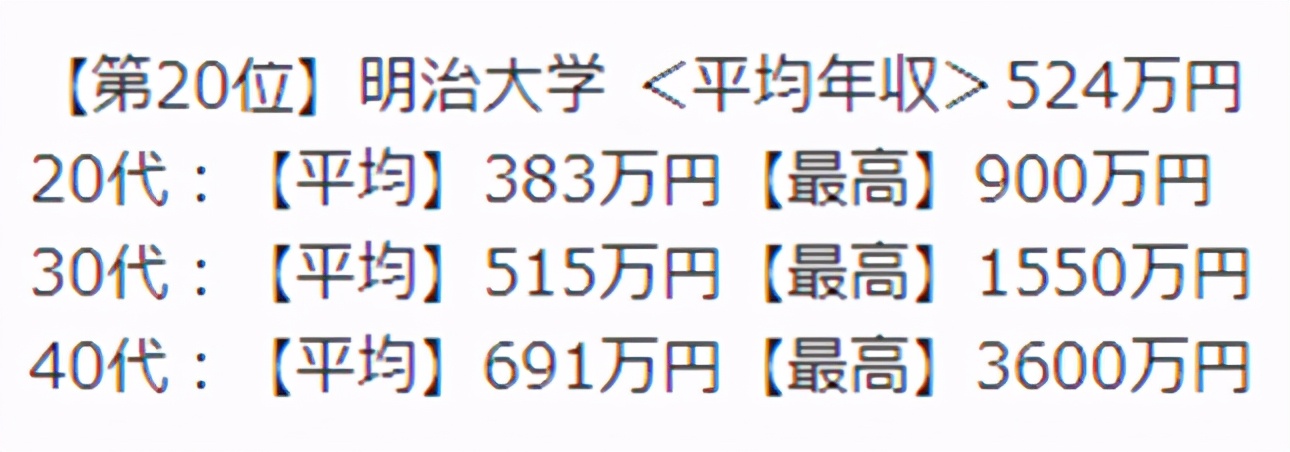 明治大学毕业在日本就业,明治大学就业前景如何