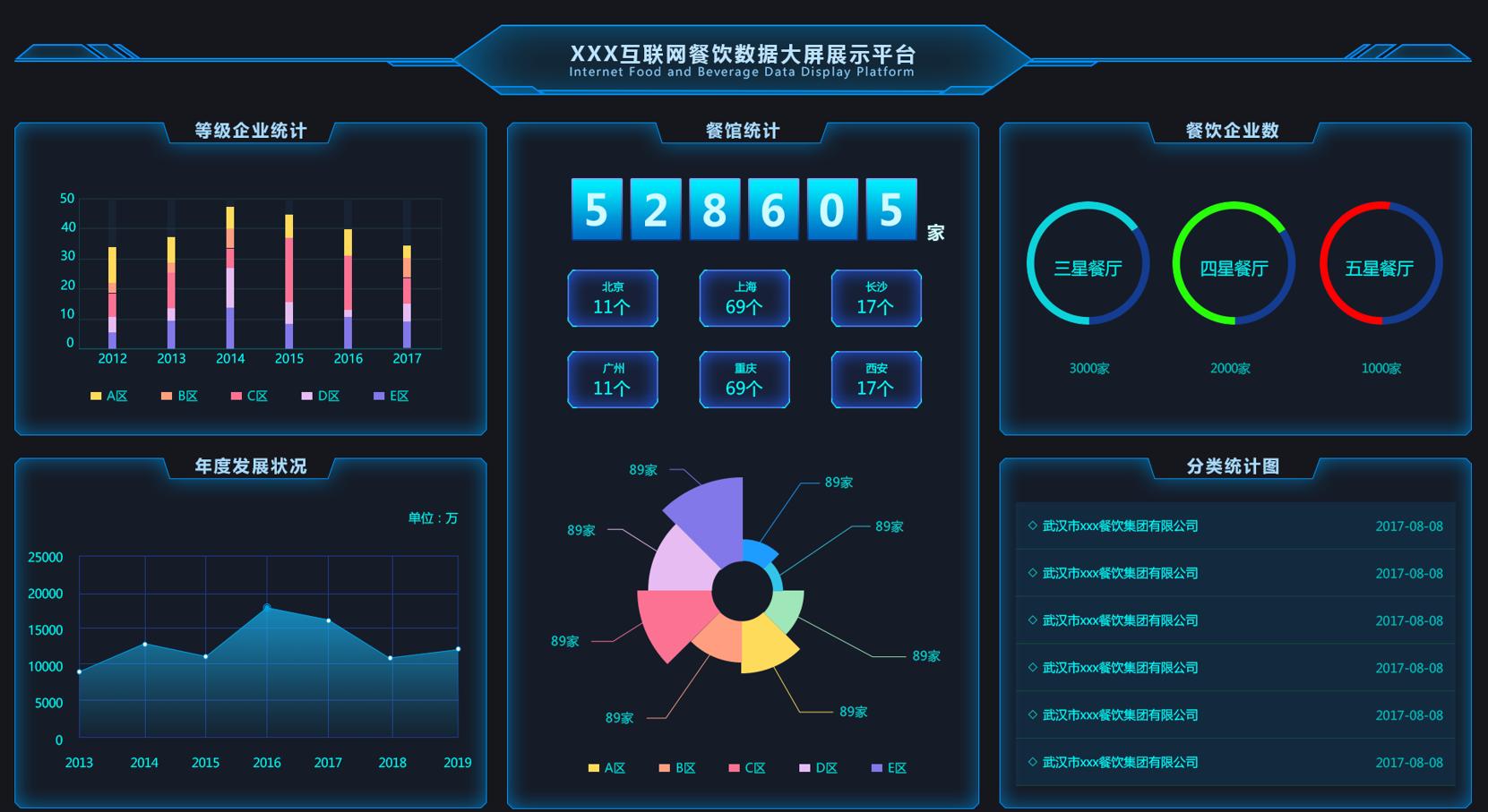界面设计psd,ps排版模板素材网站免费