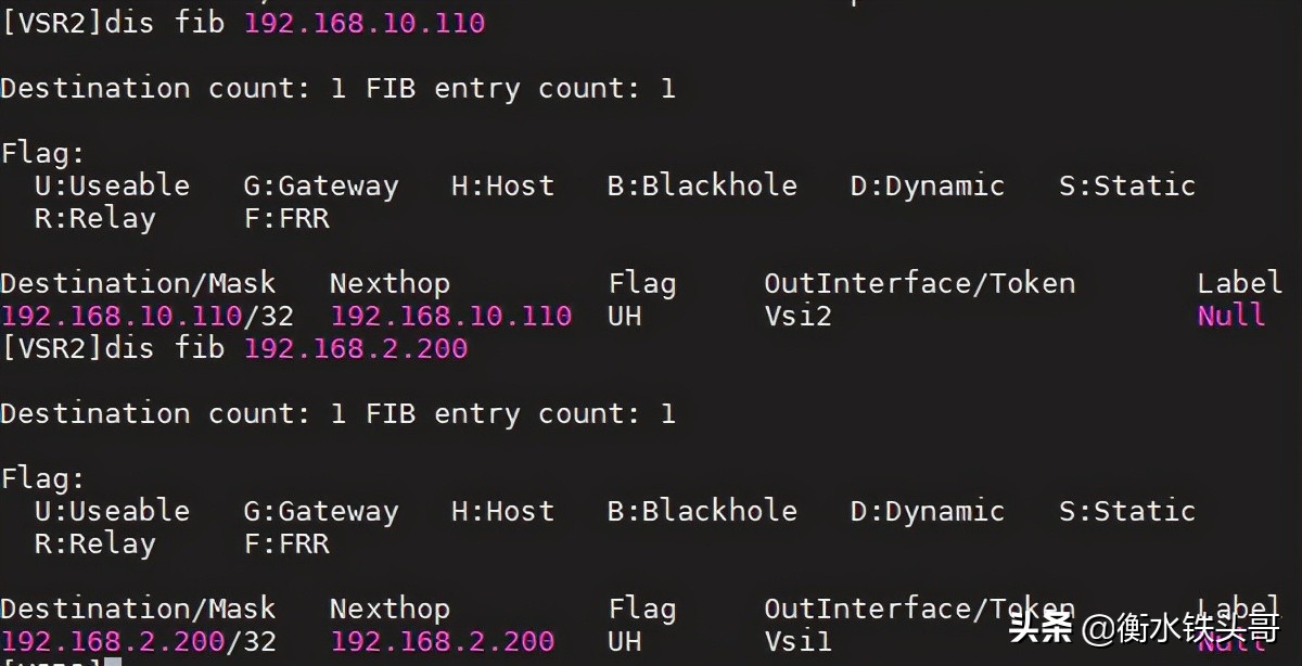 vxlan分布式三层网关配置,Vxlan如何实现三层通信