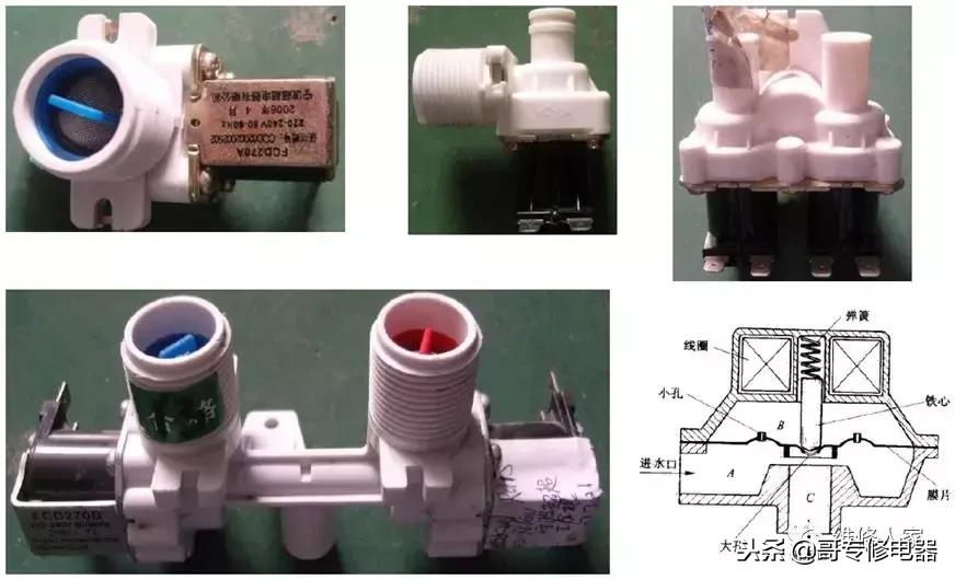 全自动洗衣机电容坏故障现象,洗衣机机械原理与维修