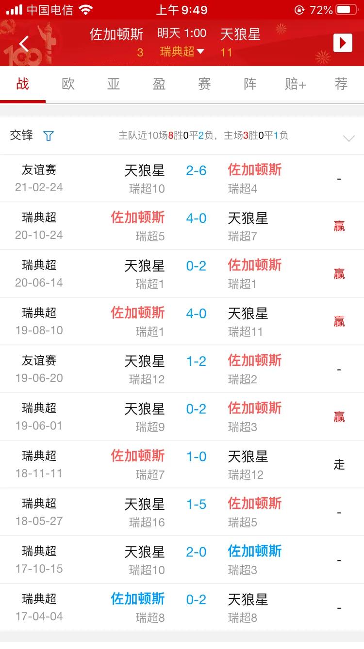 瑞典超上轮比分,佐加顿斯vs天狼星几点开赛