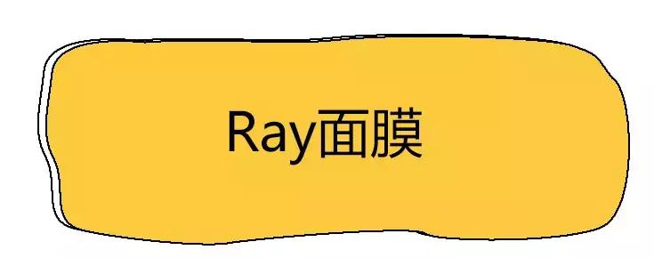 别再被忽悠了的神剧,国外最新网红产品
