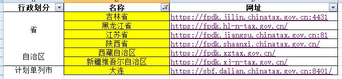 10月征税期到几号,10月征税期