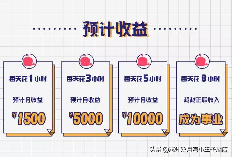 普通人做社交电商都能赚钱吗,未来5年做什么赚钱