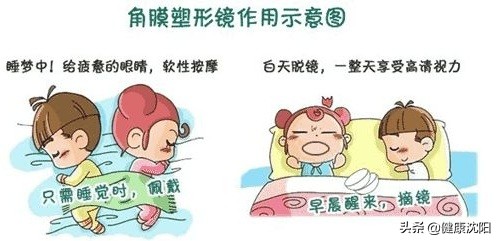 全国爱眼日近视怎么治,爱眼日做近视眼矫正