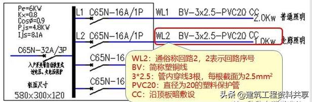 照明系统图识图讲解,如何读懂照明平面图