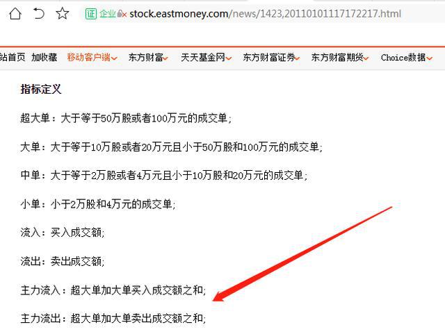 怎么判断主力资金的净流入,主力资金净流入哪里看