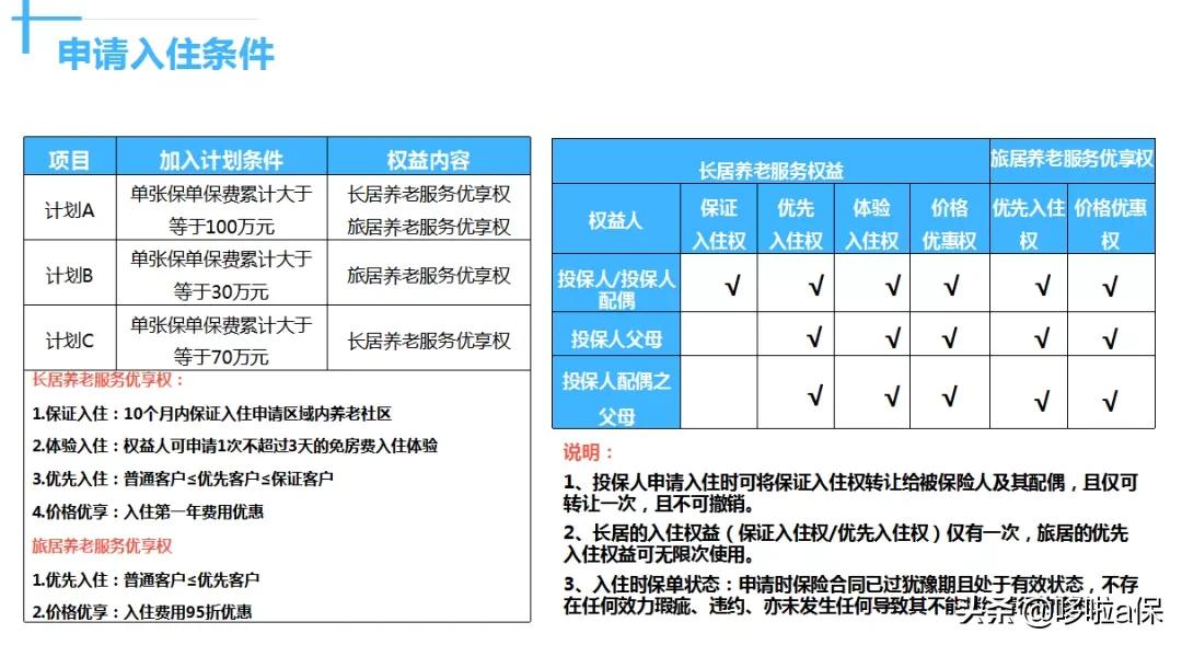 光大旅居养老银川,光大养老旅居