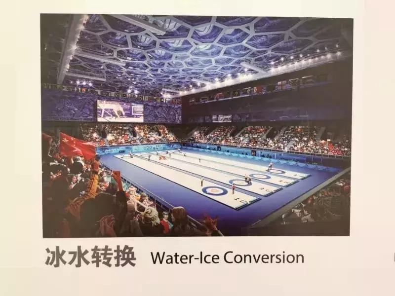 罕见绝版小水立方,水立方变身冰立方新视点