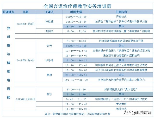 11月8日至10日相约康达,“言语治疗师”教学实务培训班等你